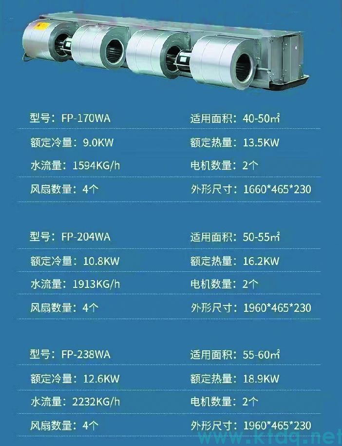 風(fēng)機盤管型號參數(shù)表風(fēng)管尺寸(圖4)